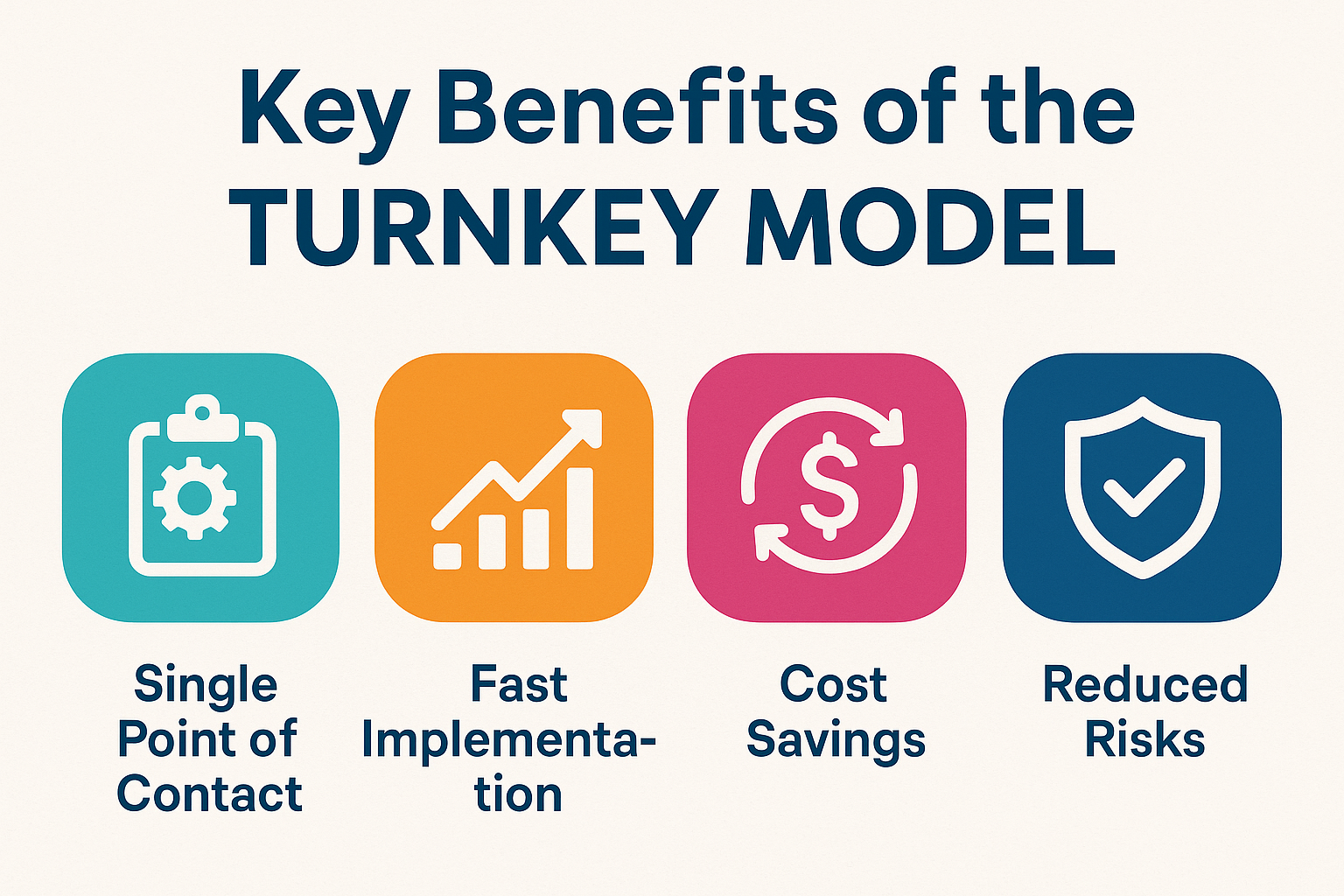 key benefits of the turnkey model